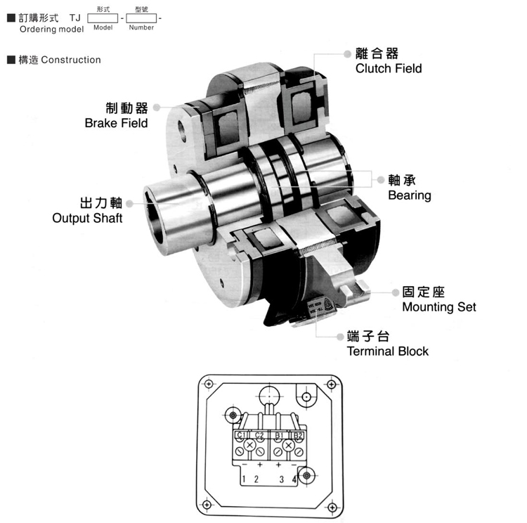 電磁離合剎車(chē)器結(jié)構(gòu)圖